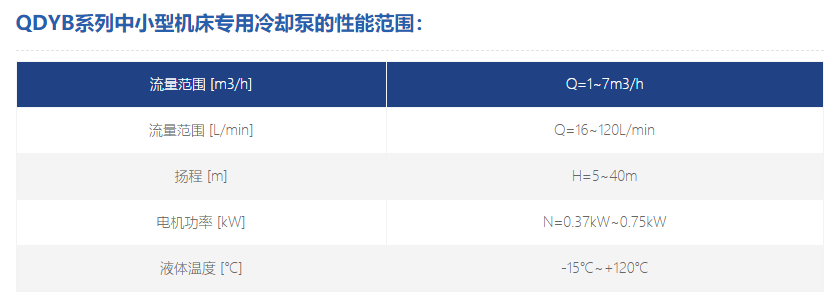 中小型機床冷卻泵參數