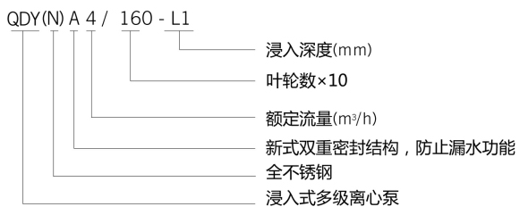 機床冷卻泵